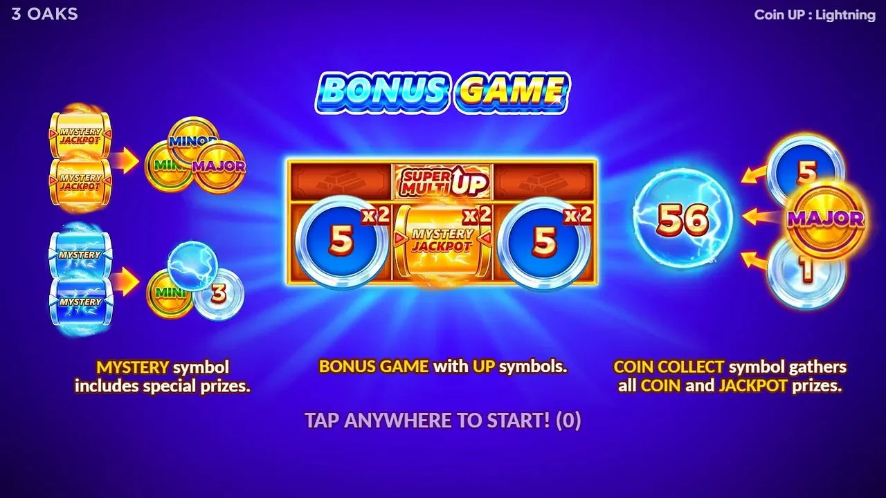 Coin UP: Lightning game display, view 2