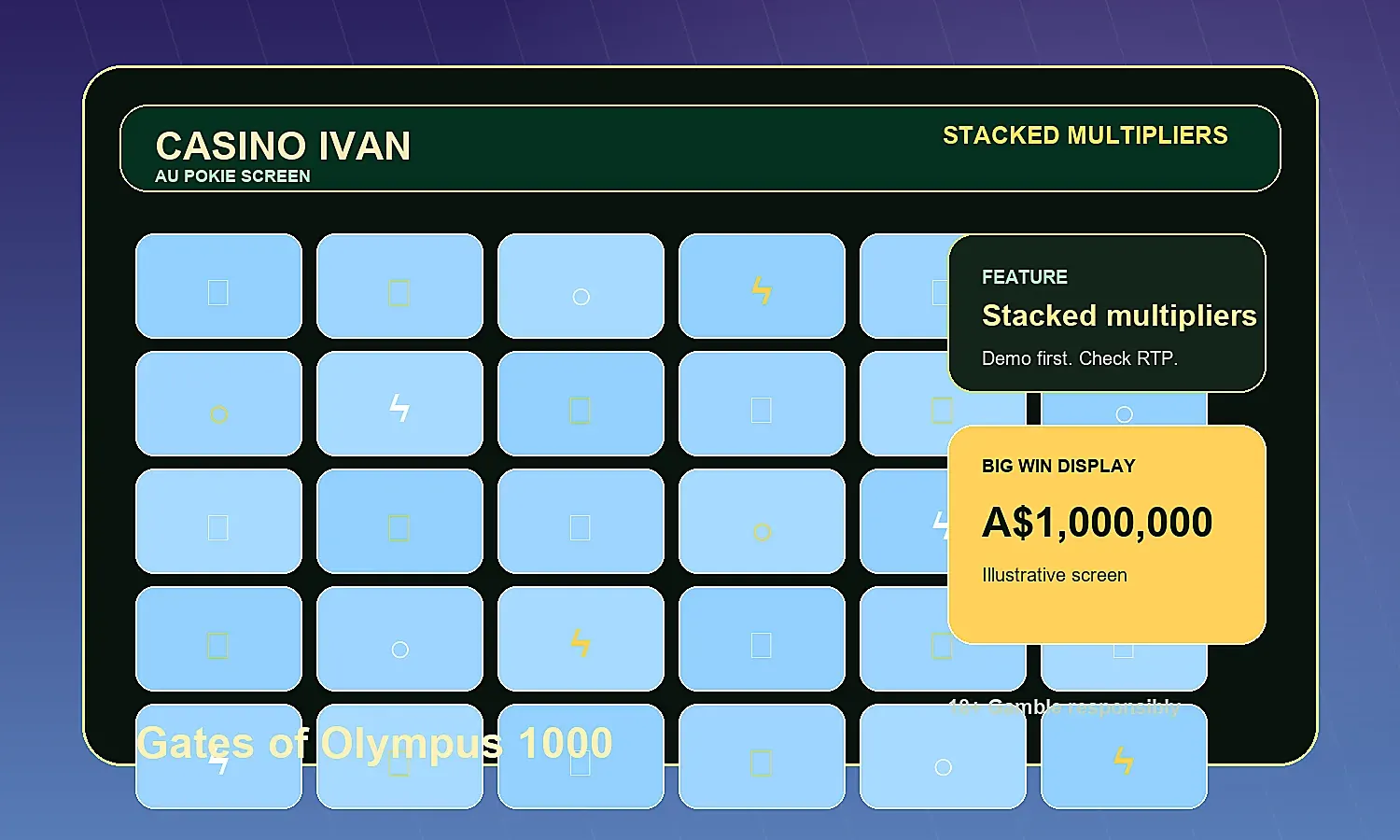 Generated Casino Ivan screen inspired by Gates of Olympus 1000 mechanics